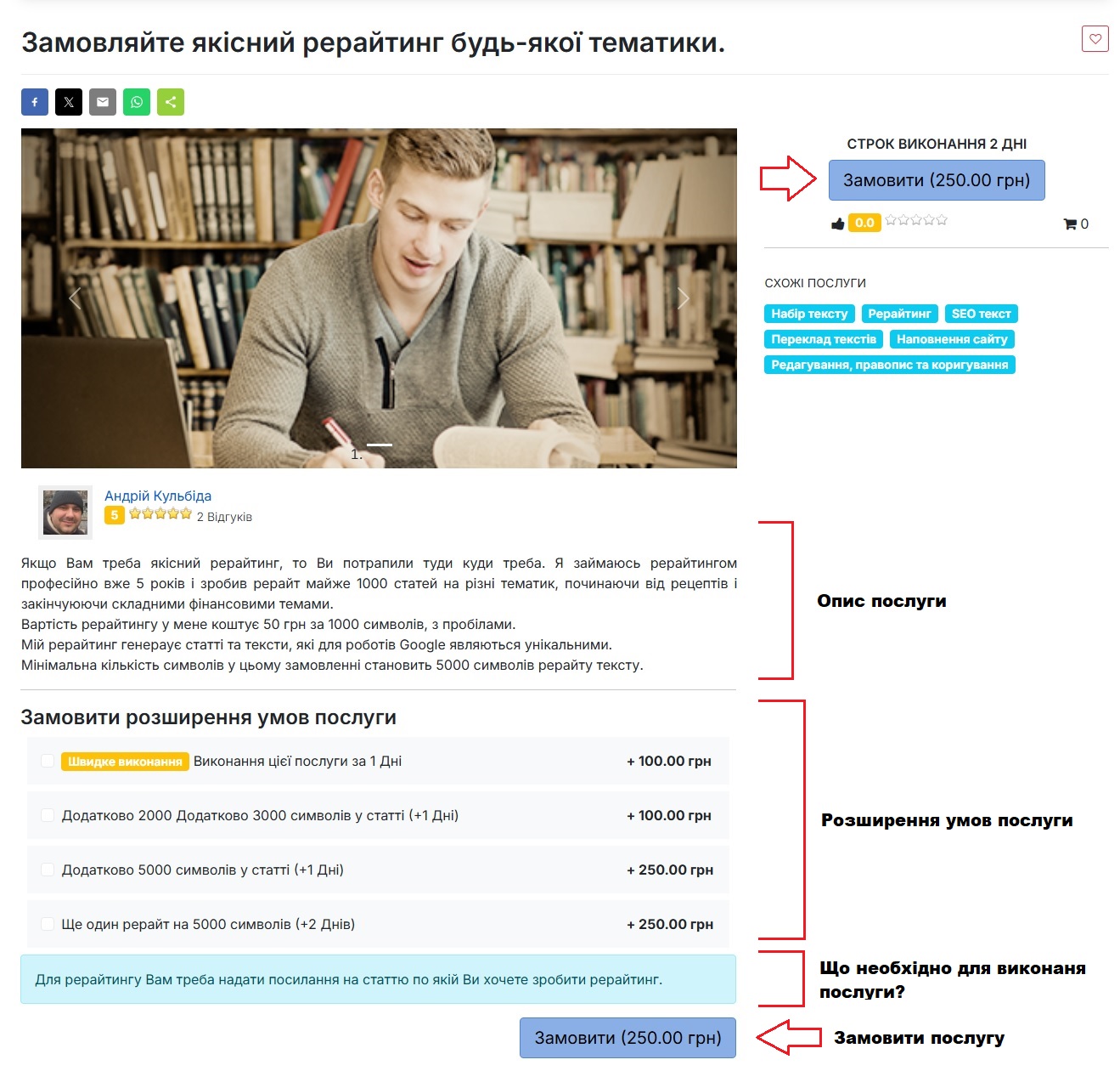 Ознайомлення з картокю послуги в Магизині фріланс послуг Ознайомлення з картокю послуги в Магизині фріланс послуг