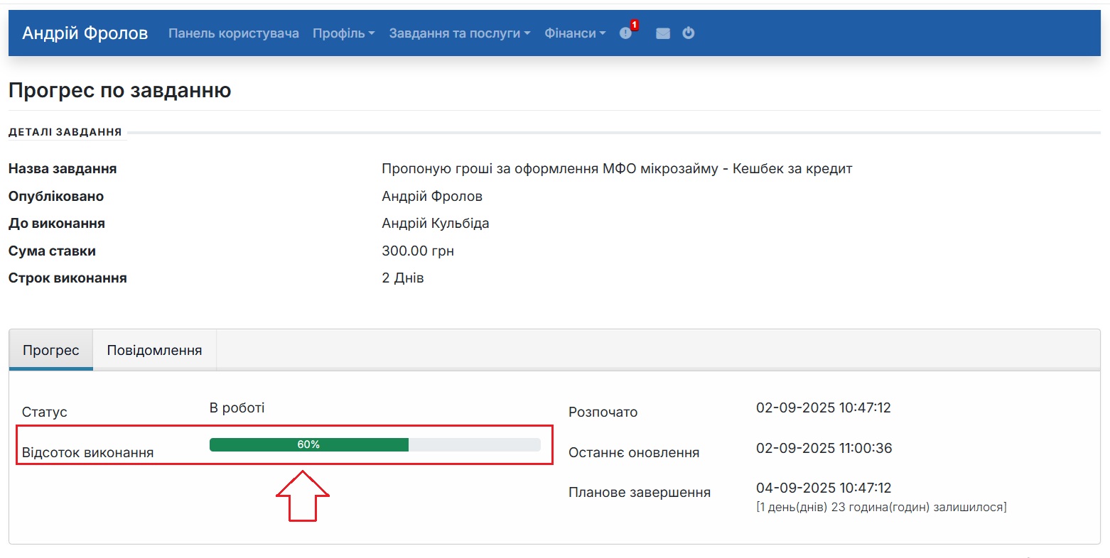 Відсоток виконання послуги у картці завдання
