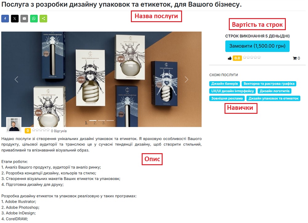 Приклад заповненої перщої частини форми на розміщення послуги в "Магазині фріланс послуг" Приклад заповненої перщої частини форми на розміщення послуги в "Магазині фріланс послуг"